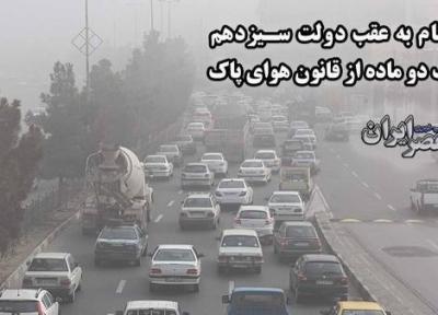 حذف دو ماده از قانون هوای پاک در روزهای آلوده ایران!